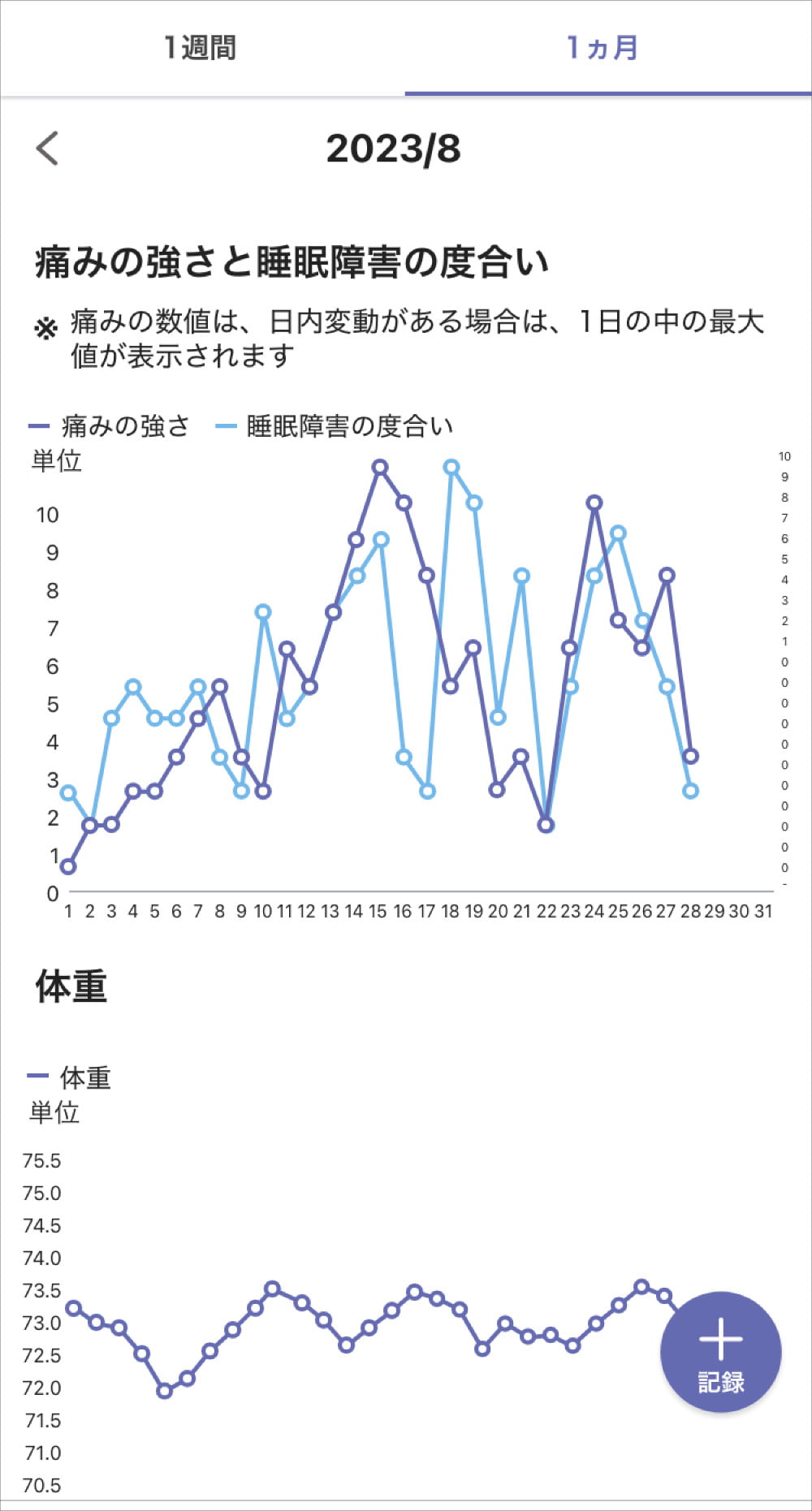 アプリ画面